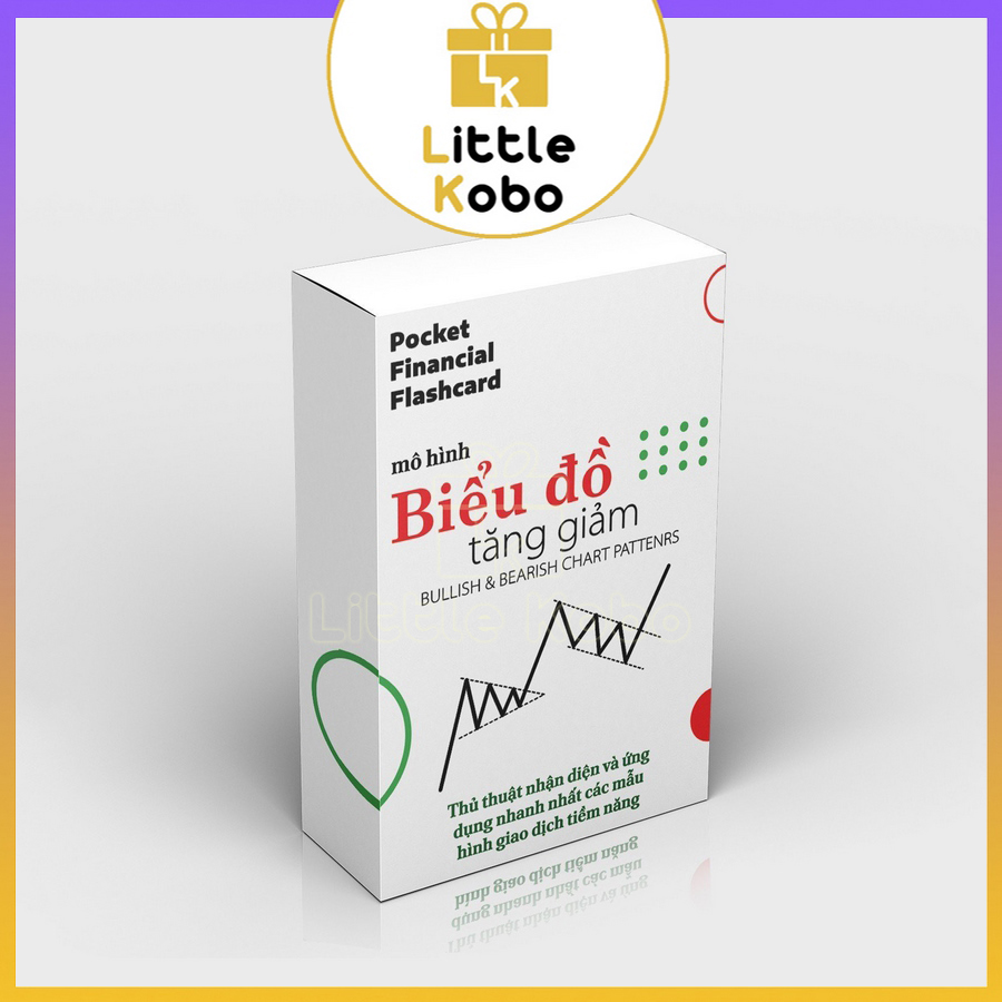 Bộ Flashcard Mô Hình Biểu Đồ Nến Tăng Giảm Kiến Thức Tài Chính Chứng Khoán Cổ Phiếu Thẻ Flash Card C