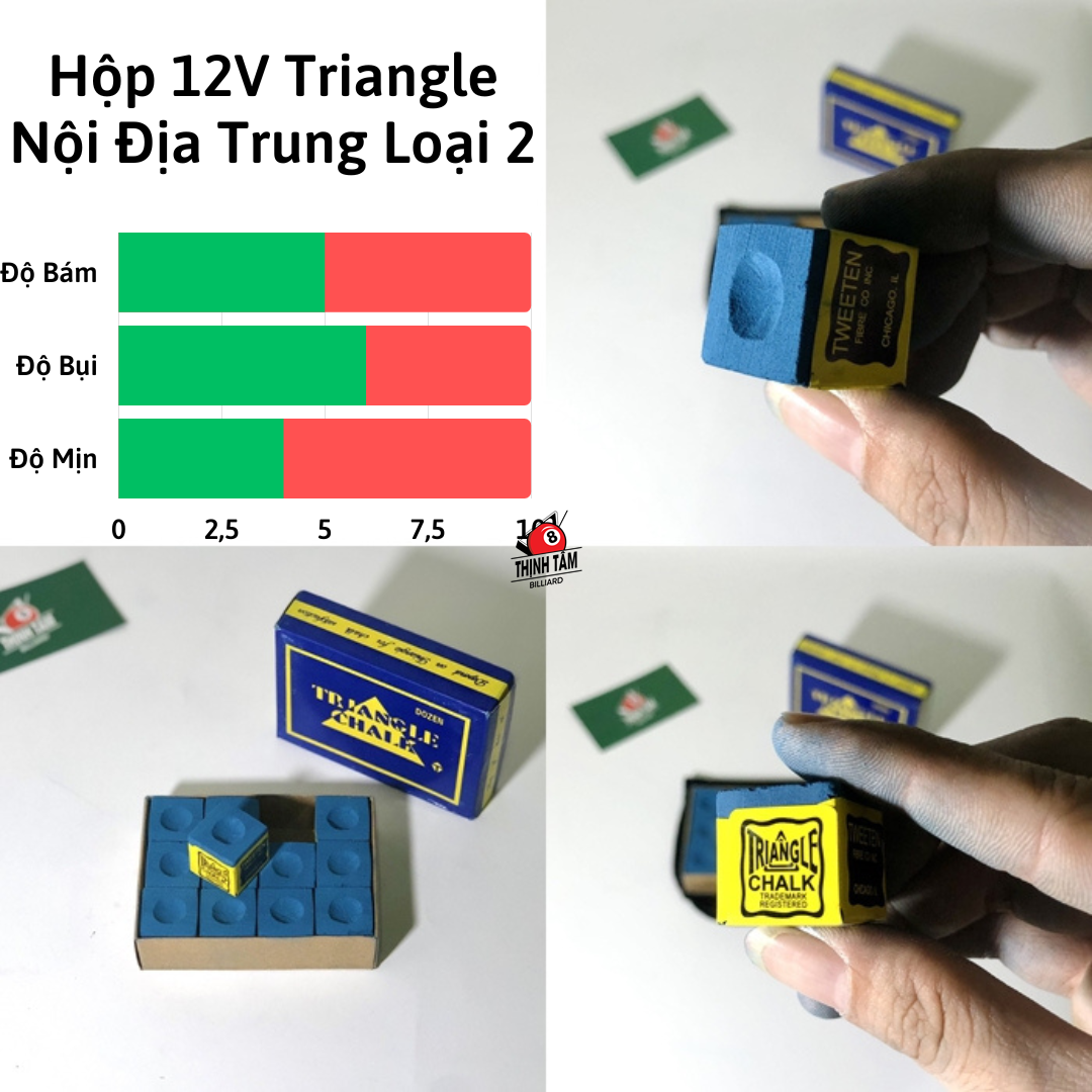 [THỊNH TÂM] Set 12 Viên Lơ Bida Mỹ Master Triangle Cao Cấp Chuẩn Lơ Bi-A USA CLB
