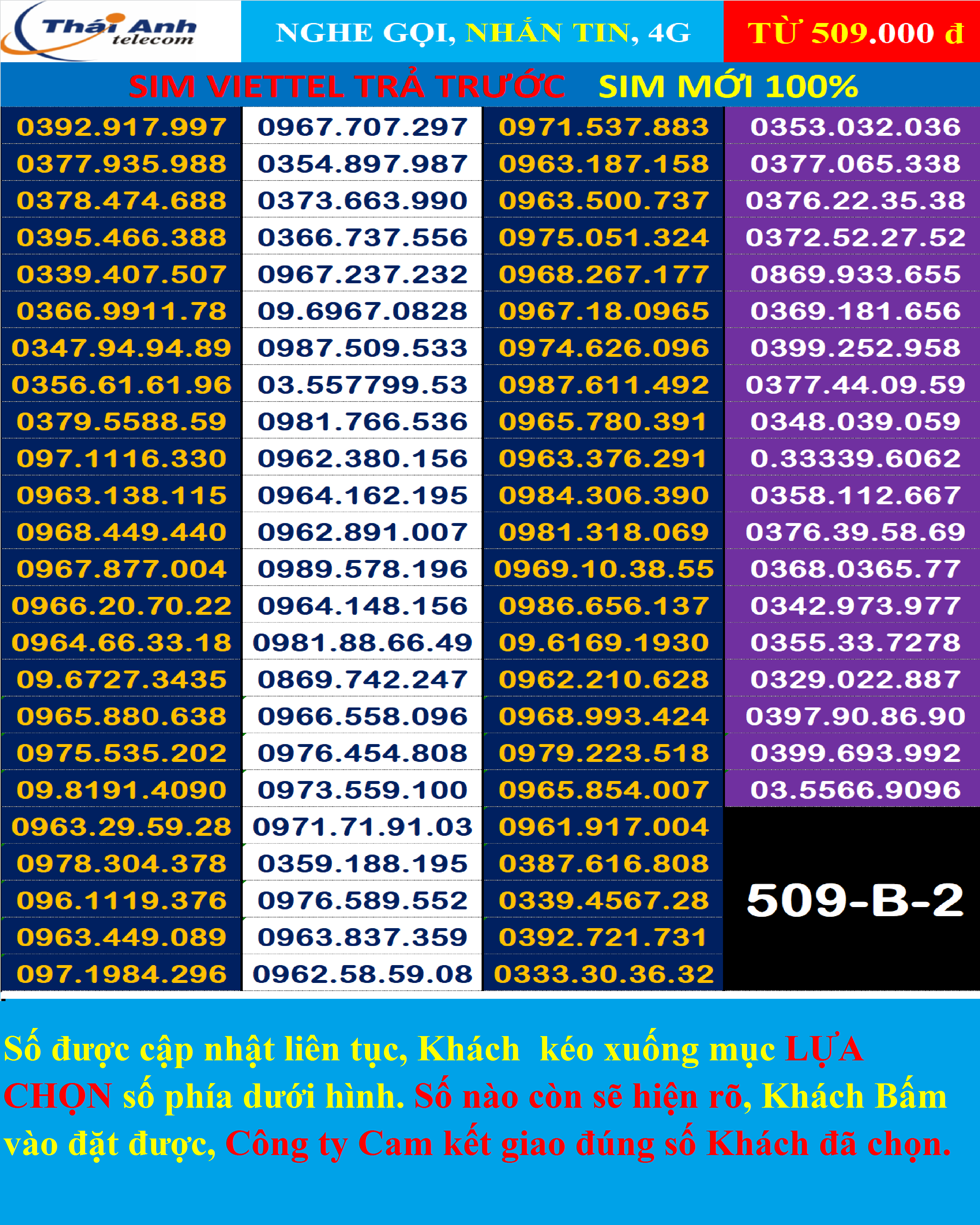 Sim Viettel đẹp Trả trước chính hãng -Chọn số - Nghe gọi Nhắn Tin 4G Sim mới 100% Chưa Kích hoạt Chưa đứng tên ai và chưa làm bất cứ dịch vụ nào Sim gói cước Tomato và kèm theo nhiều gói 4G
