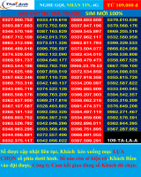 Sim Viettel trả trước đẹp 5G Tự Đăng Ký Chính chủ Qua My Viettel Tại Nhà.Làm esim Dễ Dàng sim có sẵn gói cước Tomato Chưa kích hoạt SIM CÓ NHIỀU GÓI 4G hấp dẫn.