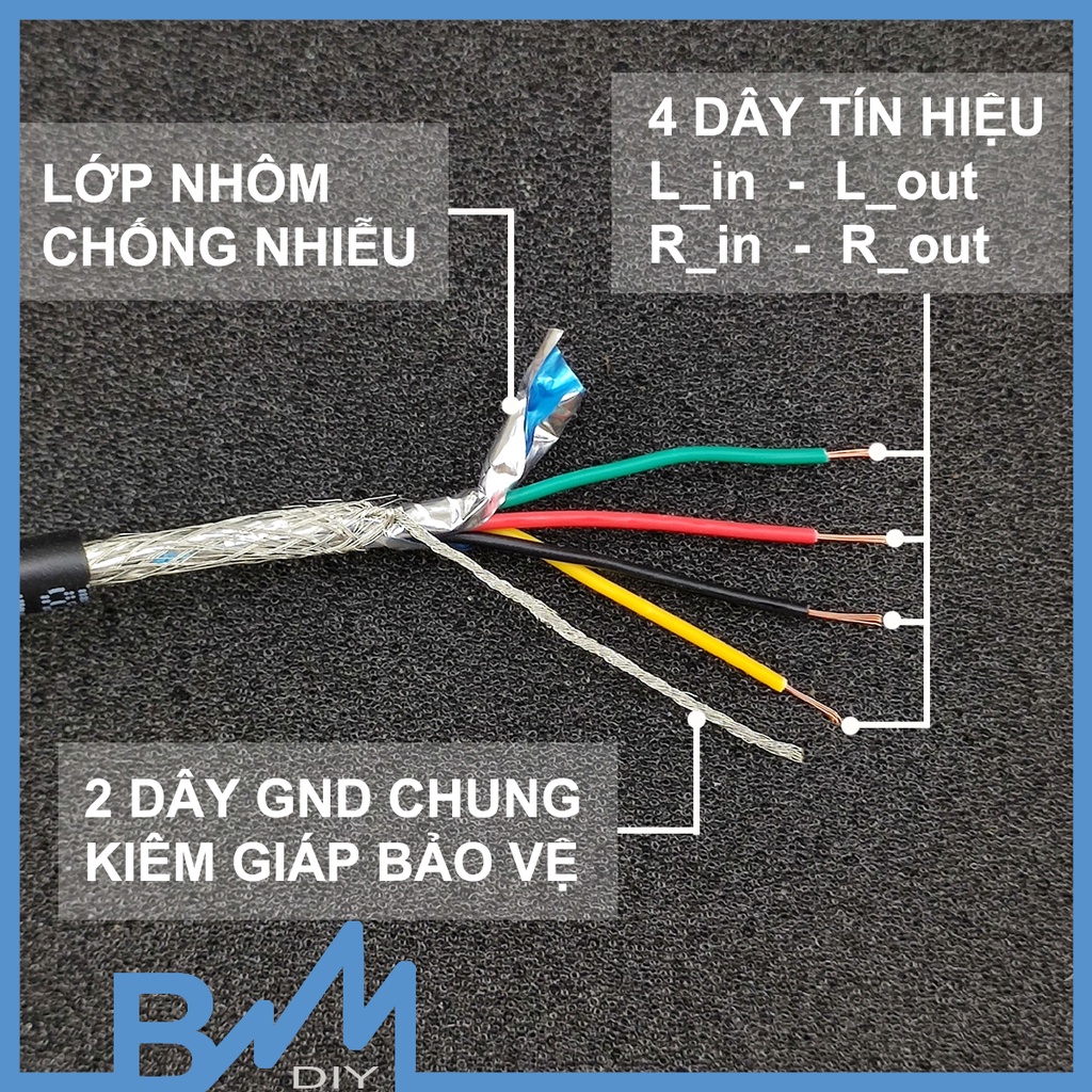 Dây nối dài chiết áp chuyên dụng giá 1 mét - dây câu chiết áp - dây tín hiệu chống nhiễu 4 lõi