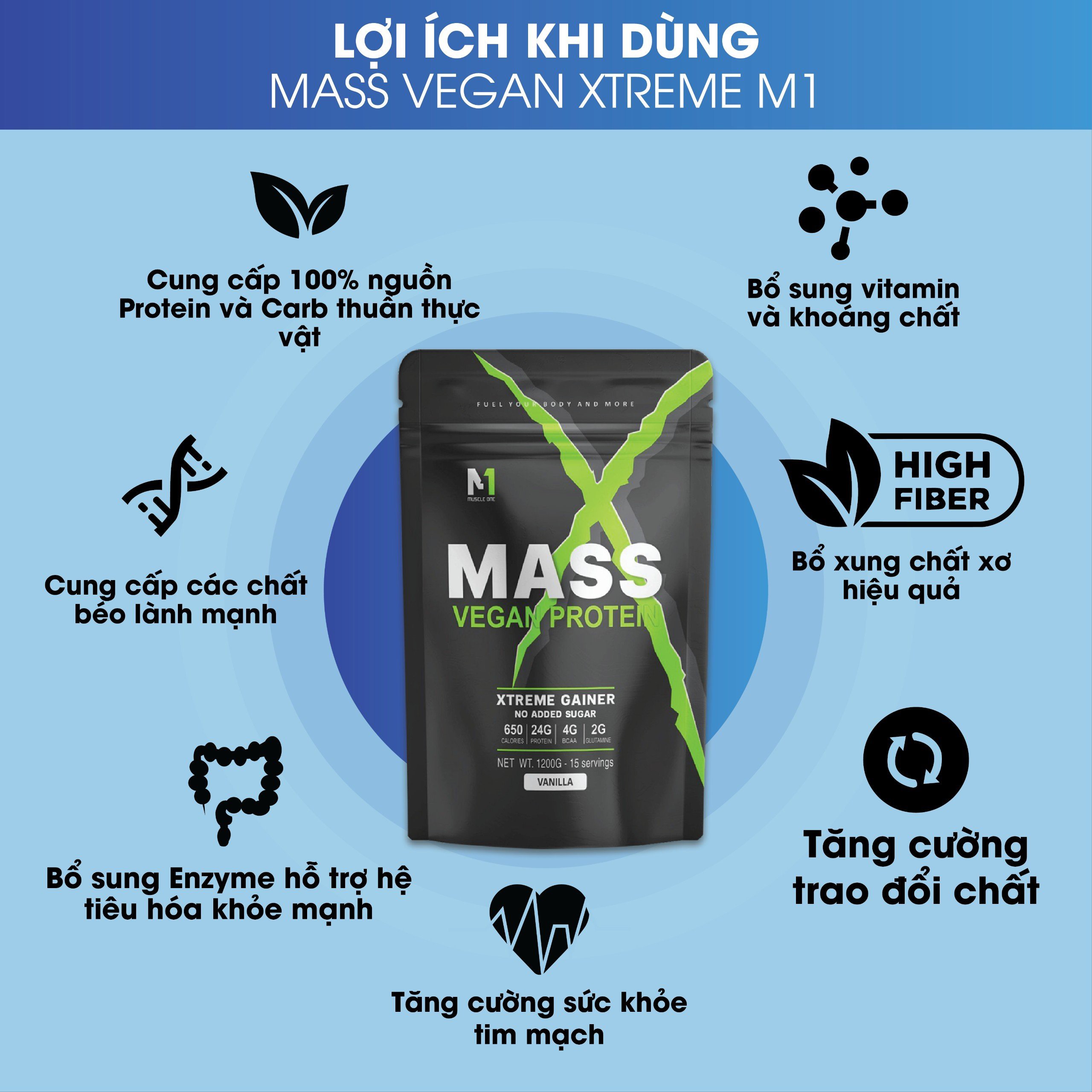 Sữa Tăng Cân Tăng Cơ Thực Vật - Mass Vegan Protein - Muscle One - Túi 12Kg - Chính [Freeship + Bình lắc]