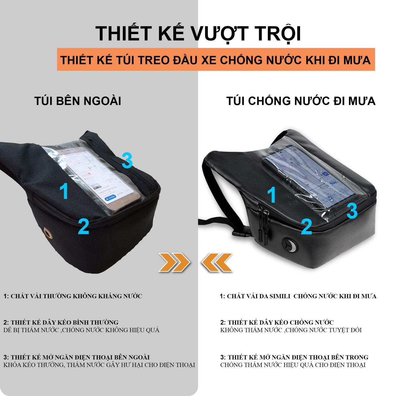 Túi treo đầu xe máy chống nước - Túi Grab dọc da Pu kháng mưa nhẹ chạy Grab Shipper rất tiện lợi
