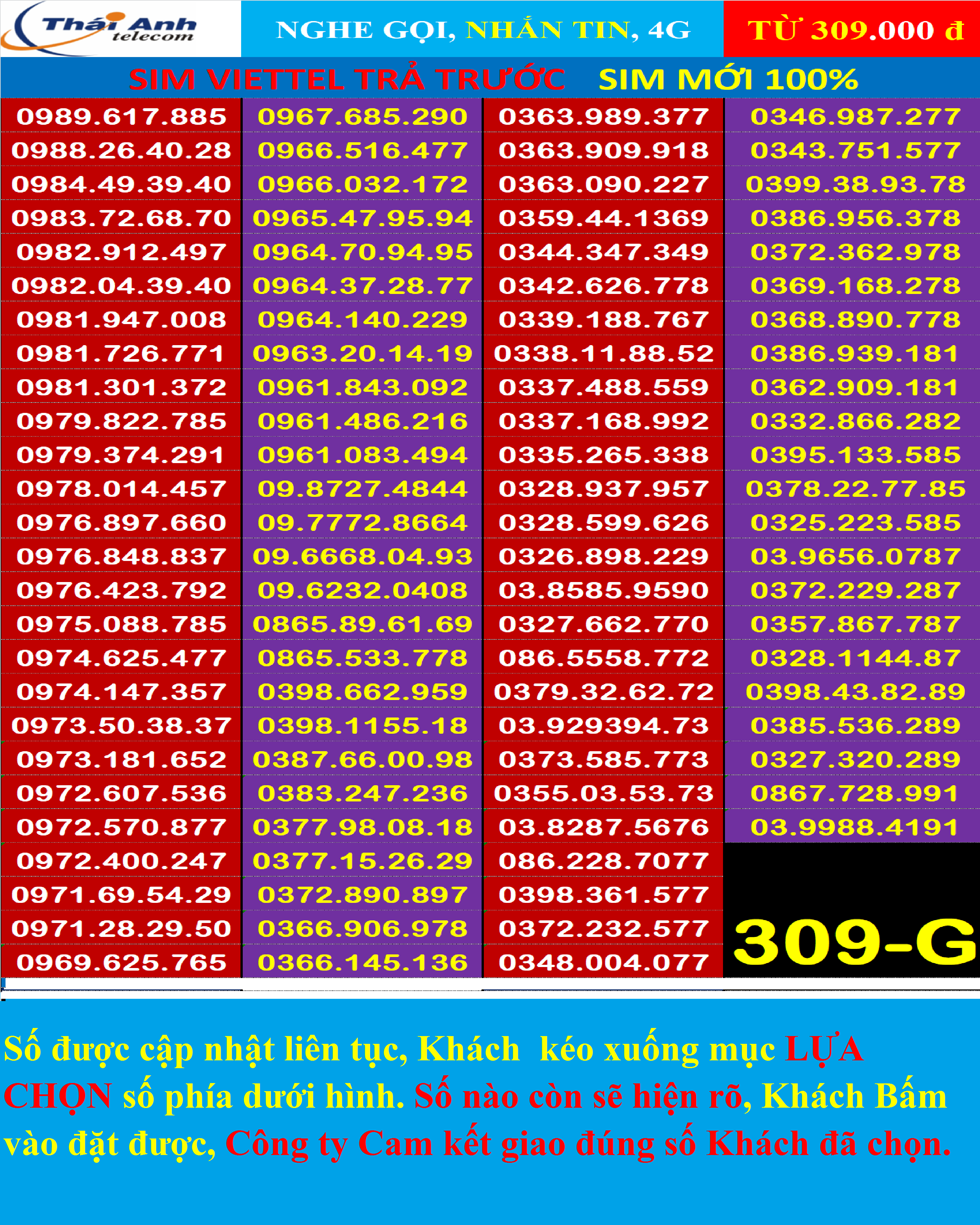 Sim Viettel trả trước đẹp 5G Tự Đăng Ký Chính chủ Qua My Viettel Tại Nhà.Làm esim Dễ Dàng sim có sẵn gói cước Tomato Chưa kích hoạt SIM CÓ NHIỀU GÓI 4G hấp dẫn.