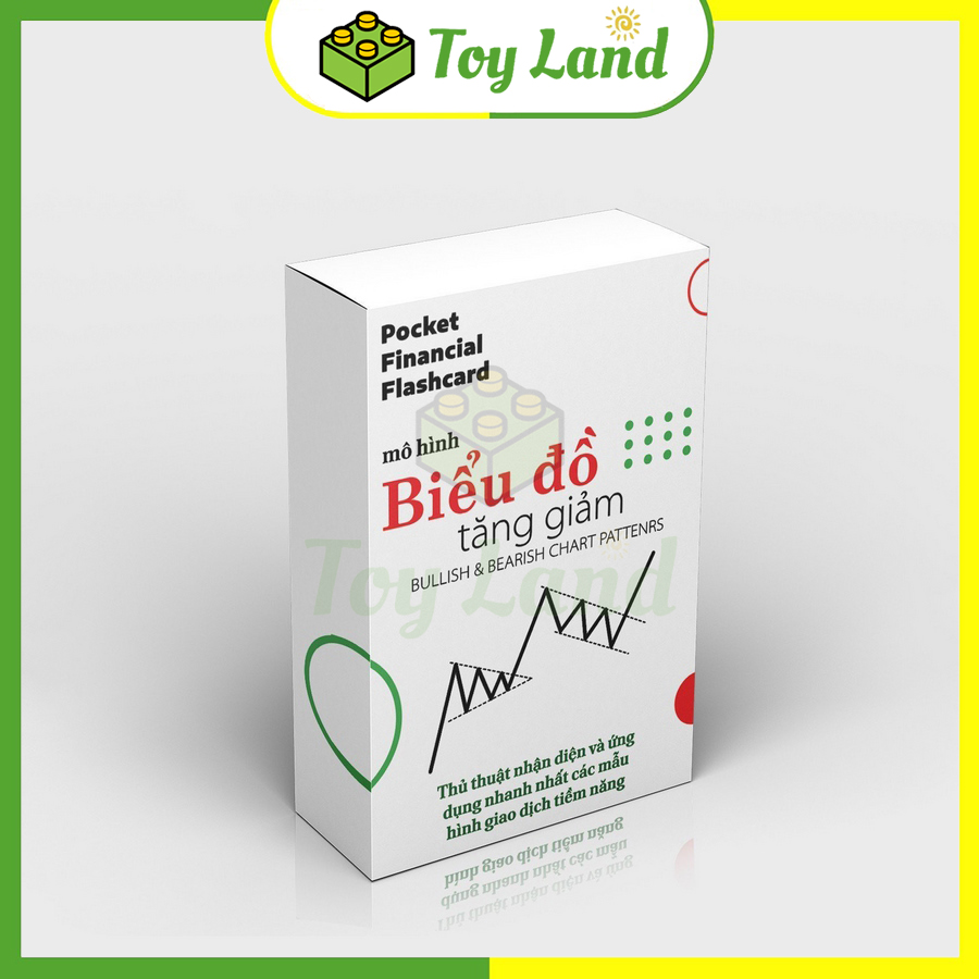 Bộ Flashcard Mô Hình Biểu Đồ Nến Tăng Giảm Kiến Thức Tài Chính Chứng Khoán Cổ Phiếu Thẻ Flash Card C