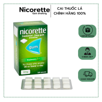 (Sale) Kẹo cai thuốᴄ_lá siêu hiệu quả Nicorette 2mg vỉ 15 viên