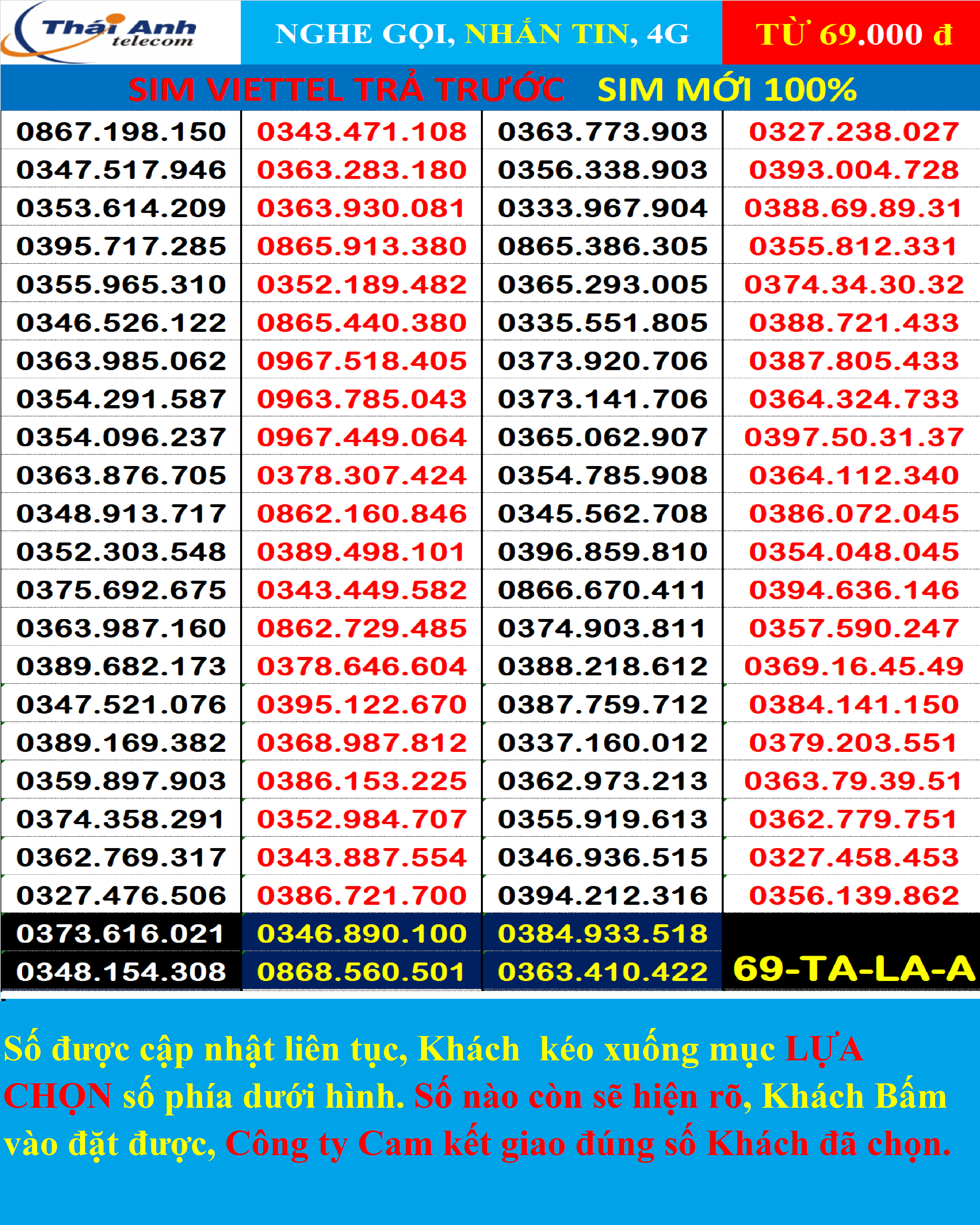 Sim Viettel trả trước đẹp 5G Tự Đăng Ký Chính chủ Qua My Viettel Tại Nhà.Làm esim Dễ Dàng sim có sẵn gói cước Tomato Chưa kích hoạt SIM CÓ NHIỀU GÓI 4G hấp dẫn.