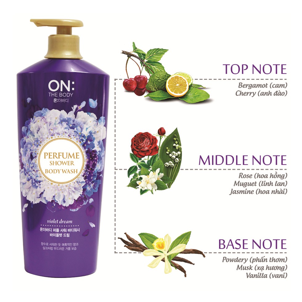 Sữa tắm On The Body Perfume Shower Body Wash 1000G