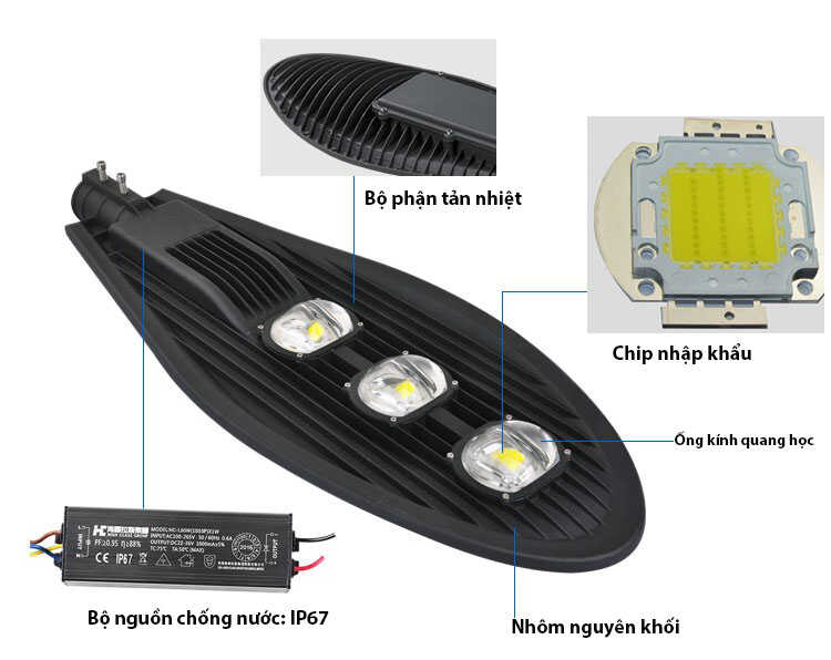 Đèn led ngoài trời hình lá chống nước chuẩn IP66 siêu sáng công suất 50W 100W 150W 200W- Bảo Hành 2 Năm