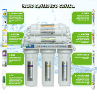 Máy lọc nước Nano 8 cấp Nano Geyser ECO CRYSTAL Không điện không nước thải Giữ lại khoáng chất