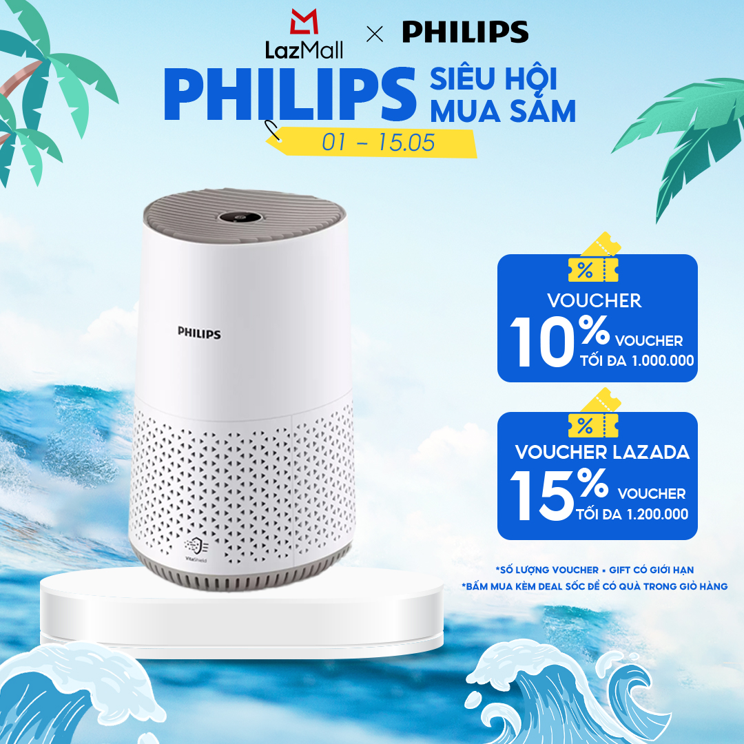 Máy Lọc Không Khí Philips AC0650/10 - Trắng, Kích Thước 341x237x243mm, Diện Tích 44m²