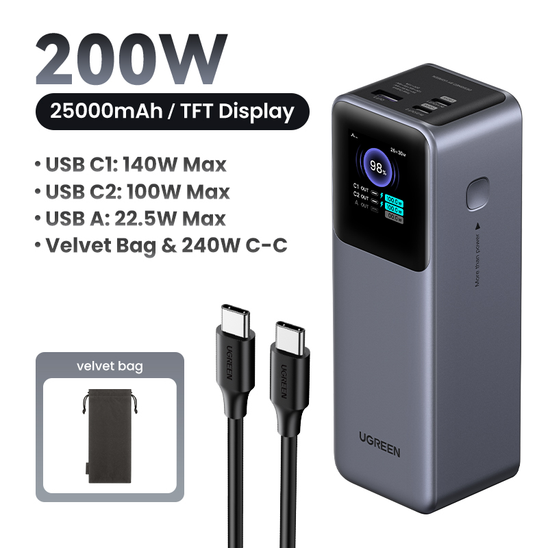 Sạc dự phòng UGREEN 25000mAh Laptop Power Bank PD 200W Fast Charging for Dell Lenovo MacBook Air Sam
