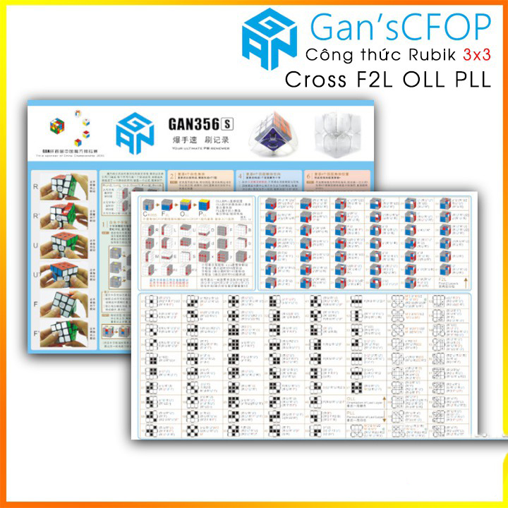 GANs CFOP - Công thức nâng cao khối Rubik 3x3 Cross F2L OLL PLL