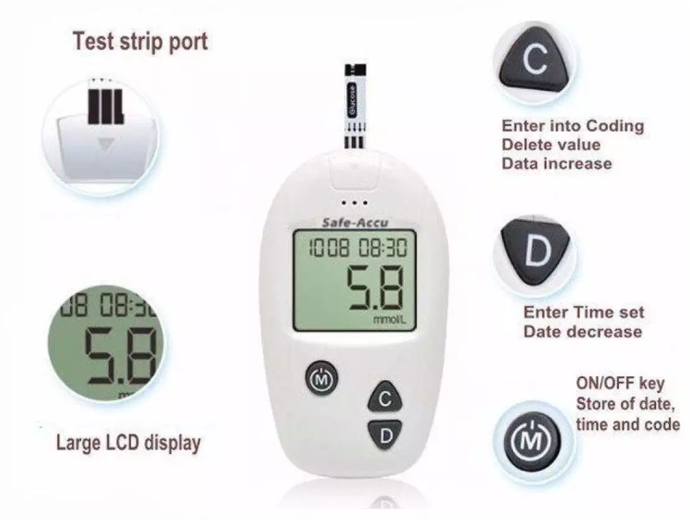 combo máy  thử  đường