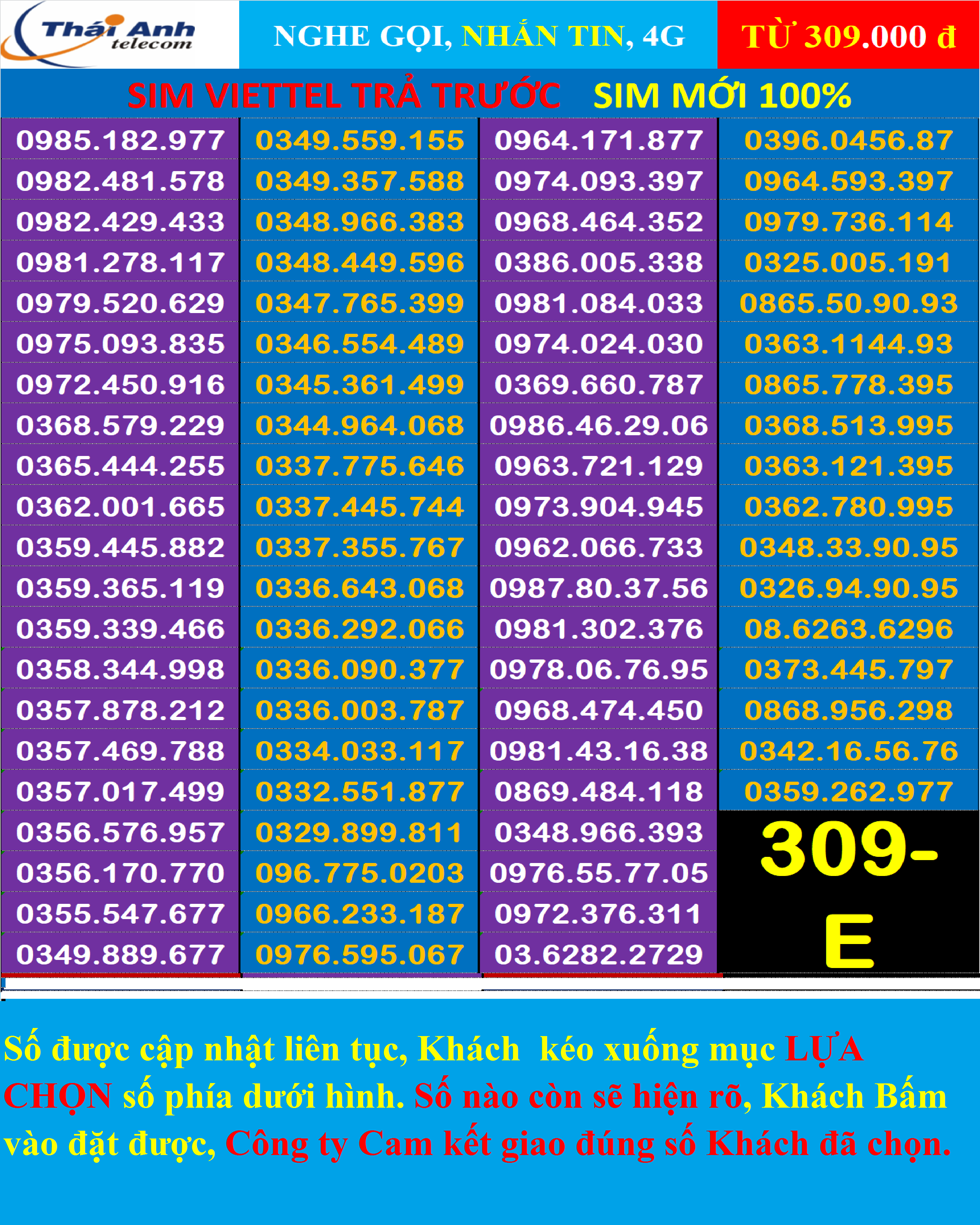 Sim Viettel dễ nhớ 10 số SIM MỚI Chưa Kích hoạt 100% - Chọn được số đồng giá 309.000 Gói cước Tomato Đăng ký được nhiều gói cước hấp dẫn . SIM VIETTEL Chính hảng sim mới 100%. LIST E-F