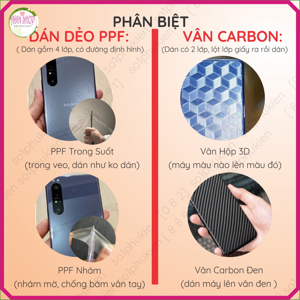 Dán PPF & Vân Carbon Sharp R7 Aquos R7 R7s Sharp R2 cho màn hìnhmặt lưng loại trong nhám chuẩn xịn