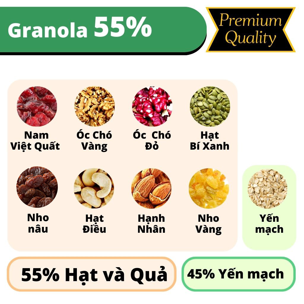 Granola ngũ cốc giảm cân ăn kiêng bổ sung dinh dưỡng tốt cho sức khỏe hộp 500g từ Nông Sản Giọt Nắng