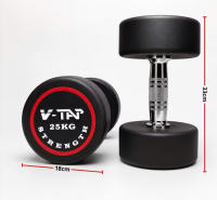 Tạ tay kingbox gang bọc cao su cân nặng 2.5kg-25kg /1tay
