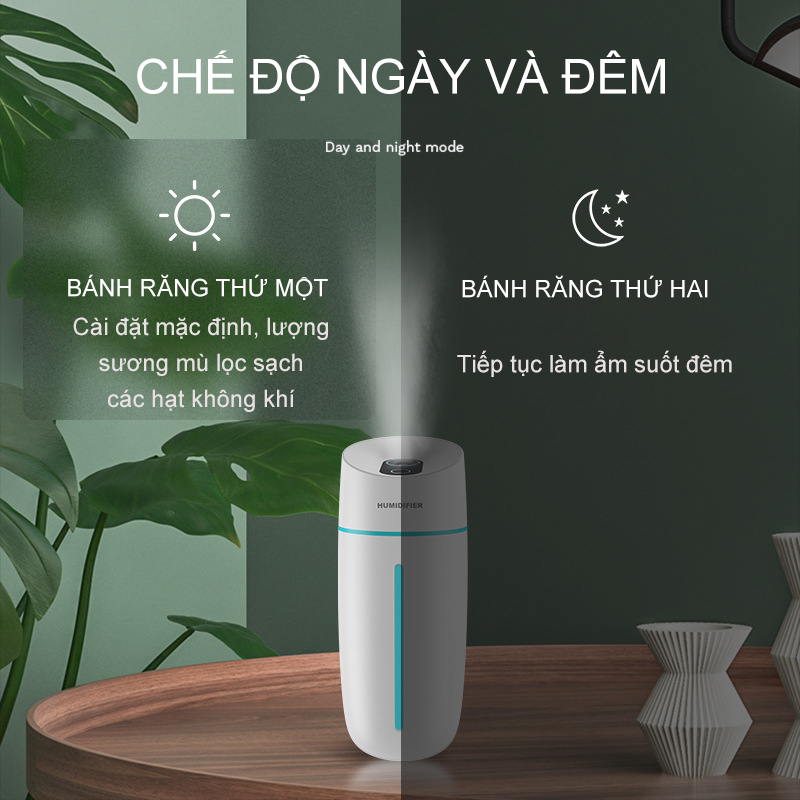 [Hcm]【Like】Máy Tạo Ẩm Gia Đình Xe Hơi Siêu Âm Đồng Hồ Nước Usb Máy Tạo Ẩm Công Suất Lớn Và Thể Tích Nhỏ