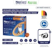 NexGard SPECTRA - Viên nhai phòng nội ngoại ký sinh(verậnbọDemodexSarcoptesgiun) size XS