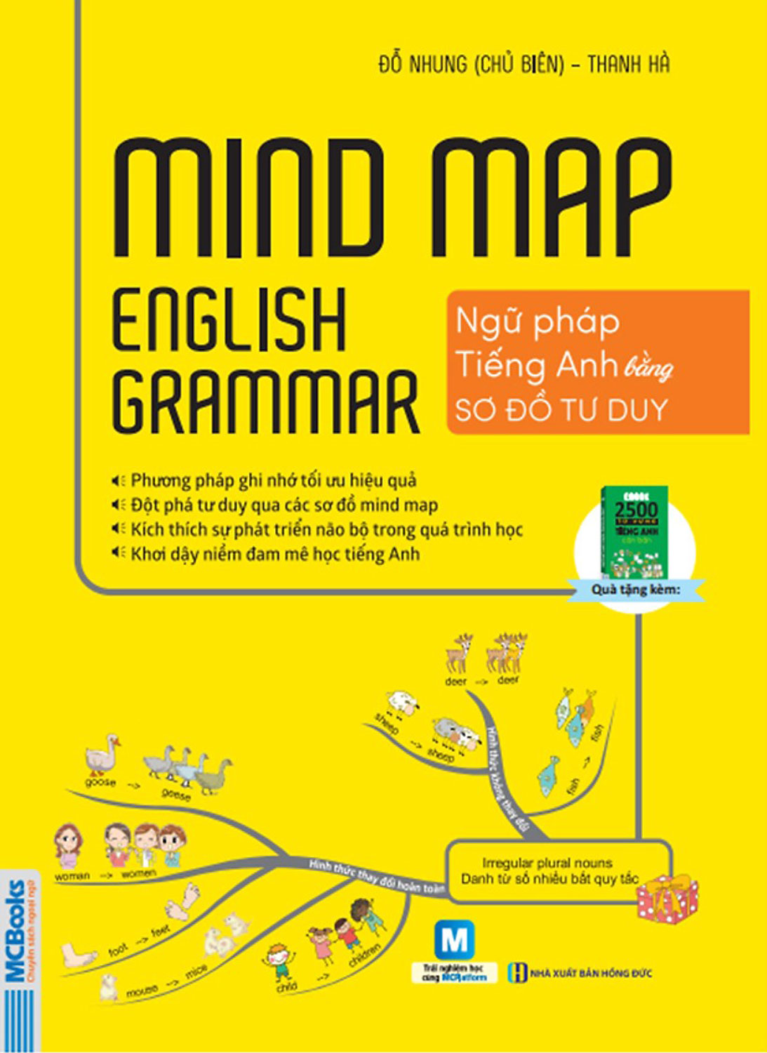 Sách -  Mind Map English Grammar - Ngữ Pháp Tiếng Anh Bằng Sơ Đồ Tư Duy   - MC - Newshop
