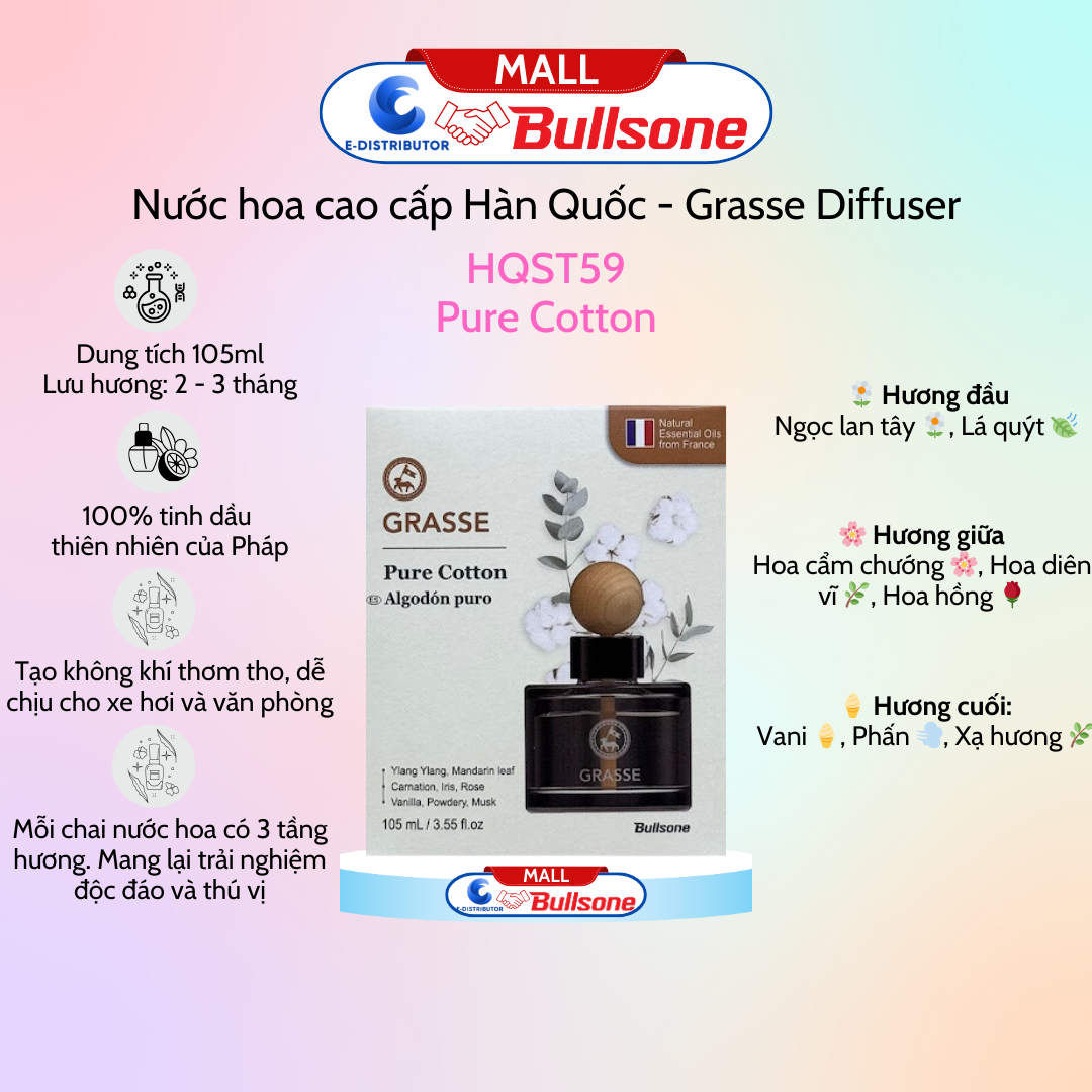 Nước Hoa Ô Tô Cao Cấp Bullsone Grasse Grapefruit & Peony /Grasse Blackberry & Cherry - Nhiều Hương L