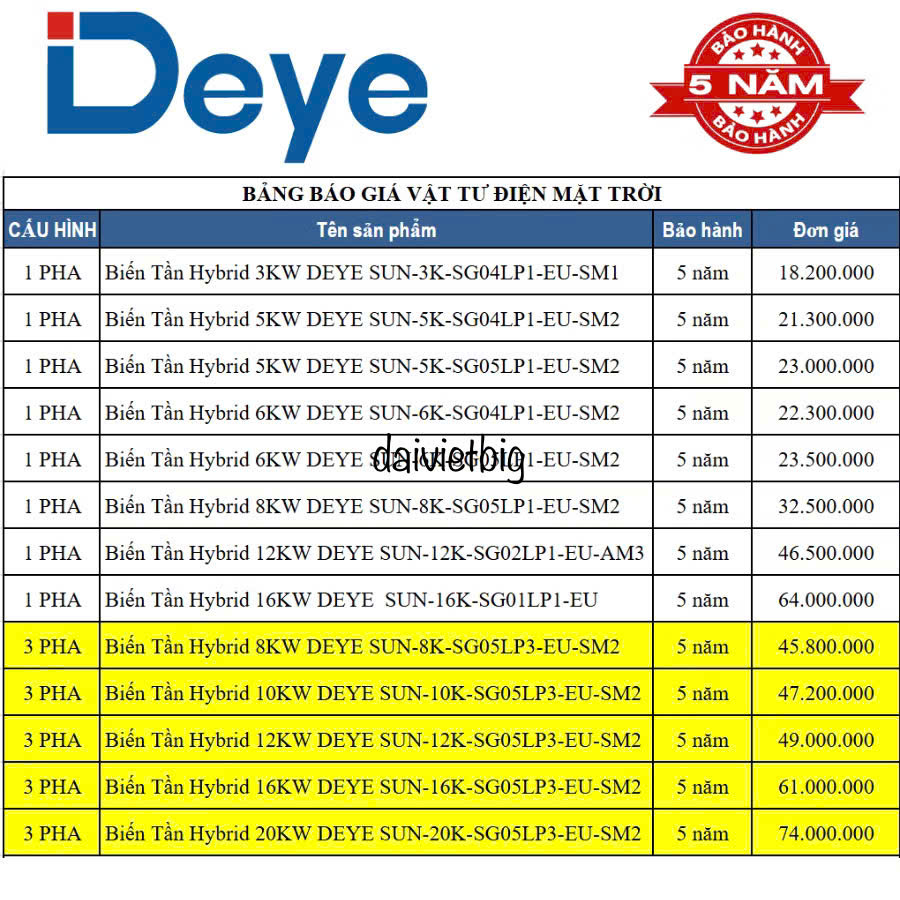 Biến tần Deye Hybrid Giá Sỉ Deye 3KW 5kW 6KW 8KW 12KW 16KW