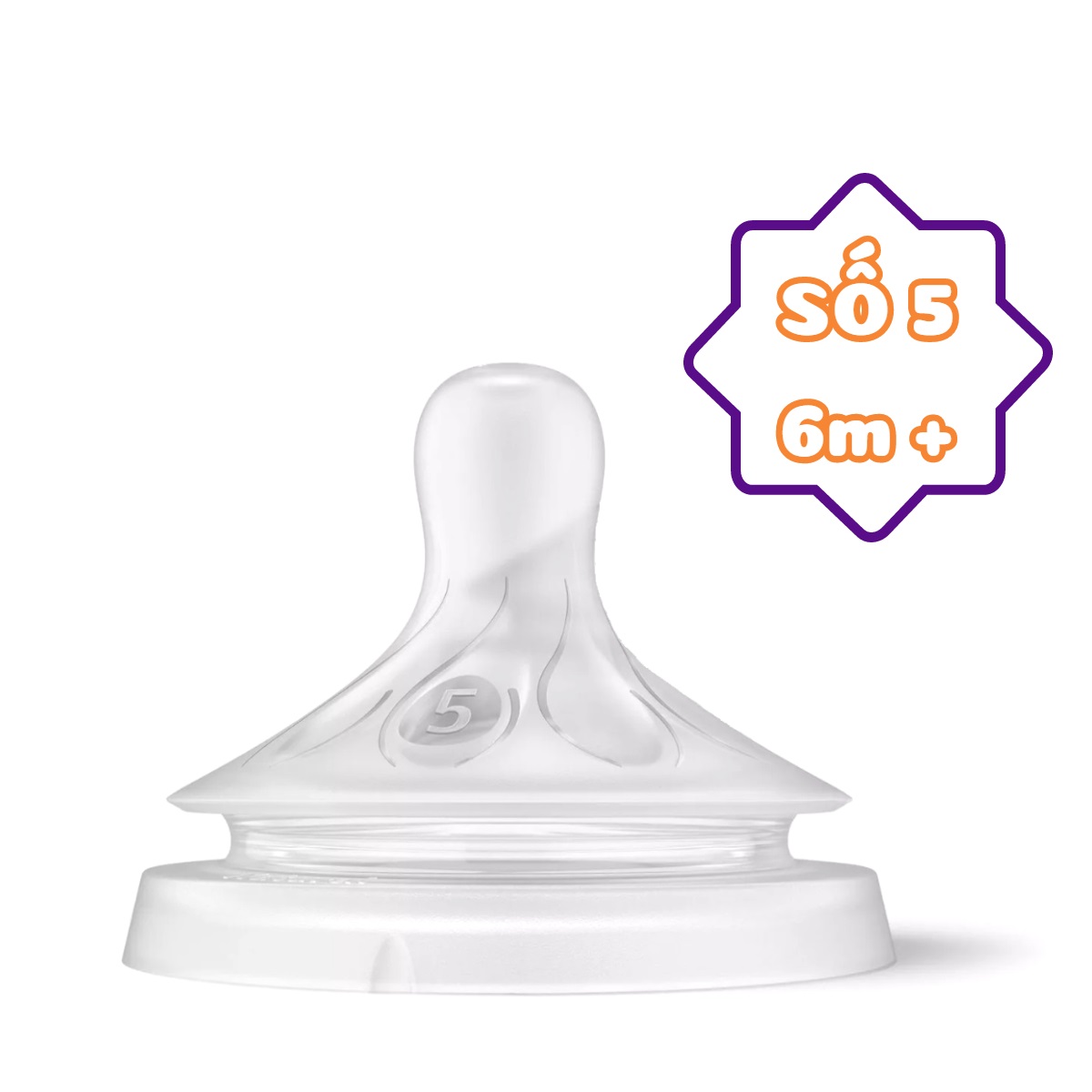 (Mẫu mới) Núm ti thay thế bình sữa Avent Natural đủ size