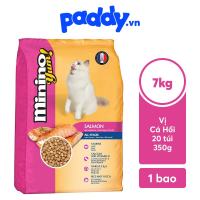 Thức Ăn Hạt Cho Mèo Minino (Mèo Mọi Lứa Tuổi)
