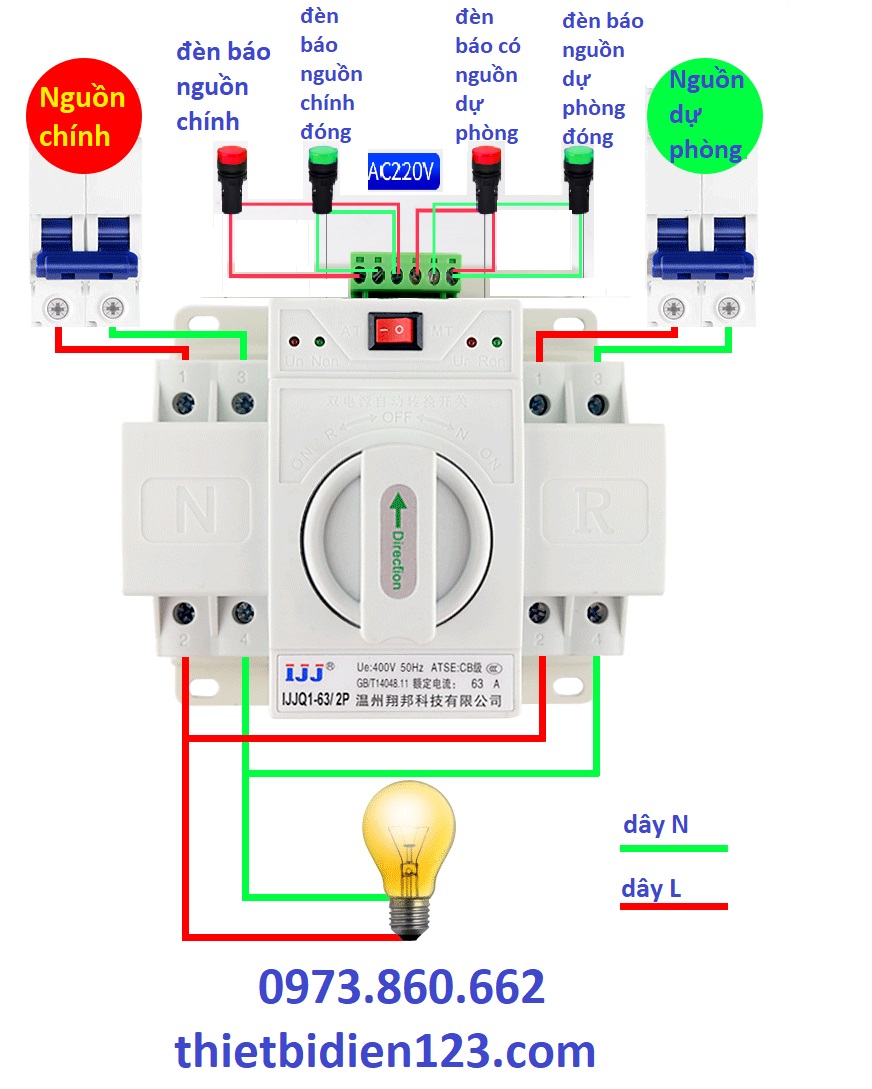 Bộ chuyển nguồn tự động ATS 2P 63A