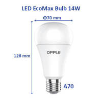 Bóng Đèn OPPLE LED Bulb Ecomax E27 - Tiết Kiệm Điện Tuổi Thọ Cao Lên Đến 20.000 Giờ