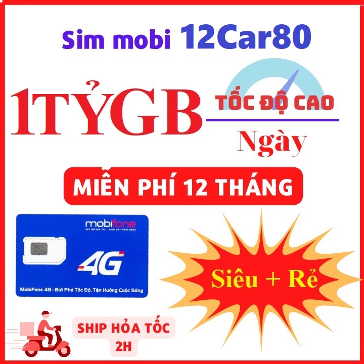 ( Có Esim ) Siêu Sim 4G Mobifone Không Giới Hạn Data Truy Cập - Sài 1 Năm Không Nạp Tiền | MDT250A -