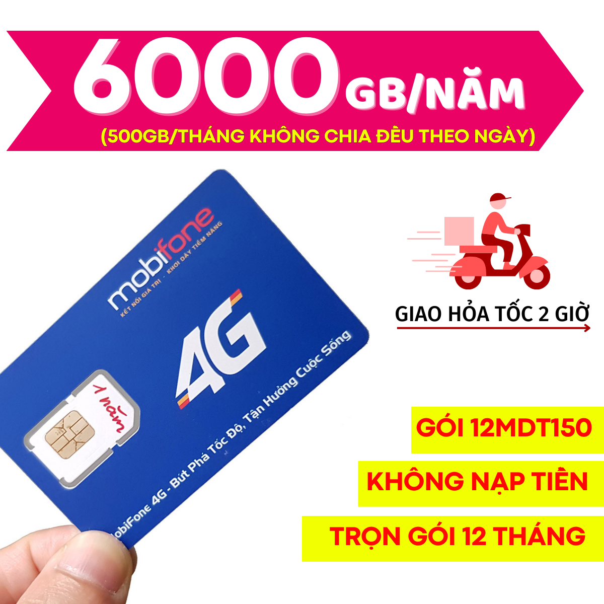 ( Có Esim ) Siêu Sim 4G Mobifone Không Giới Hạn Data Truy Cập - Sài 1 Năm Không Nạp Tiền | MDT250A -