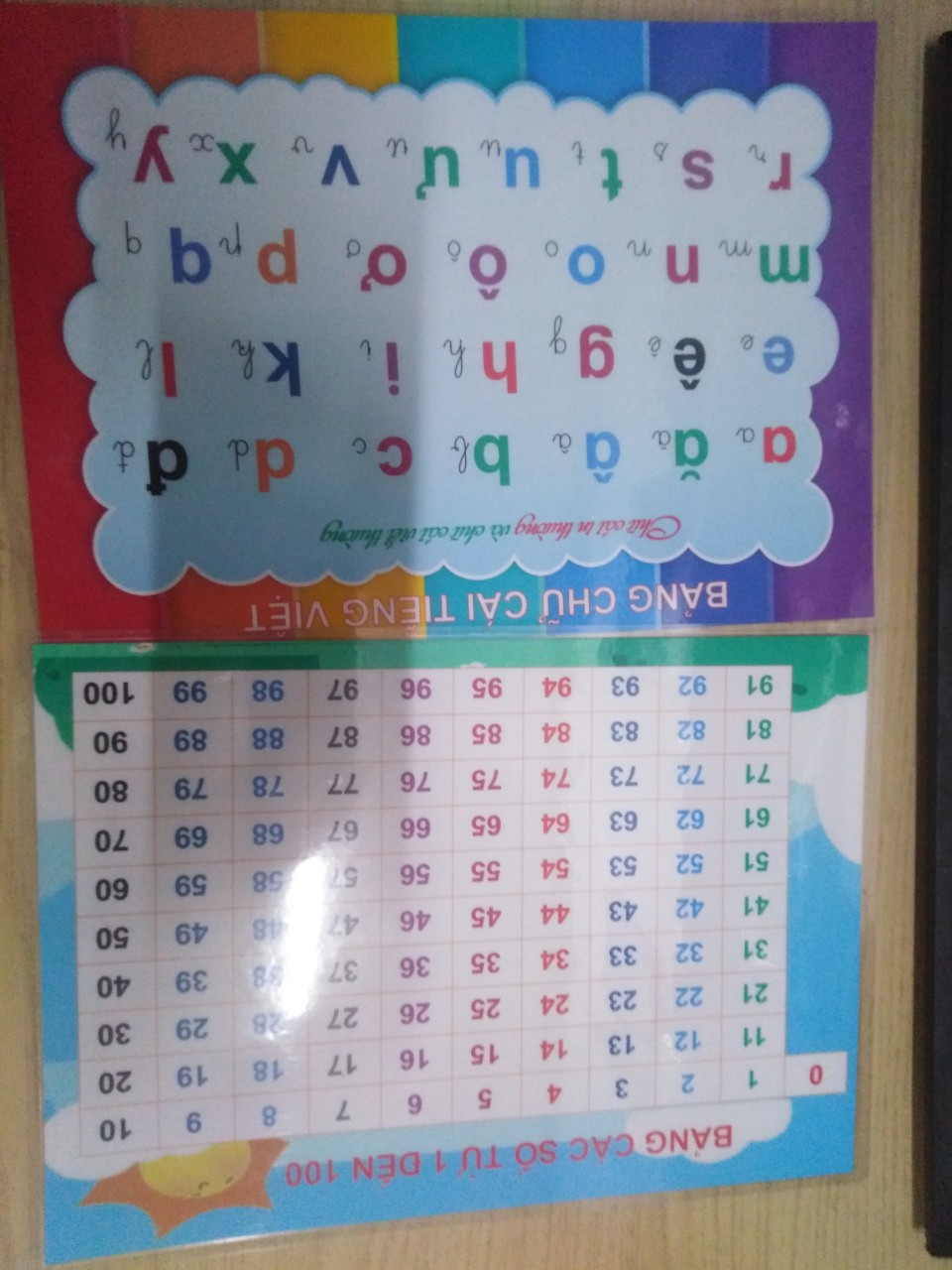 Bảng các số từ 1 đến 100 và bảng chữ cái tiếng việt dành cho các bé mầm non và lớp 1 - 2 in 1 Ép Plastic
