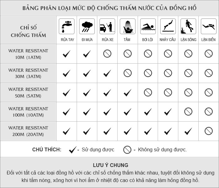 Đồng hồ dây da Prema 2 kim rưỡi - F1423 7