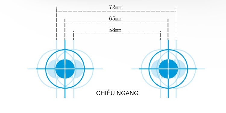 Kính Thực Tế Ảo VR Box.