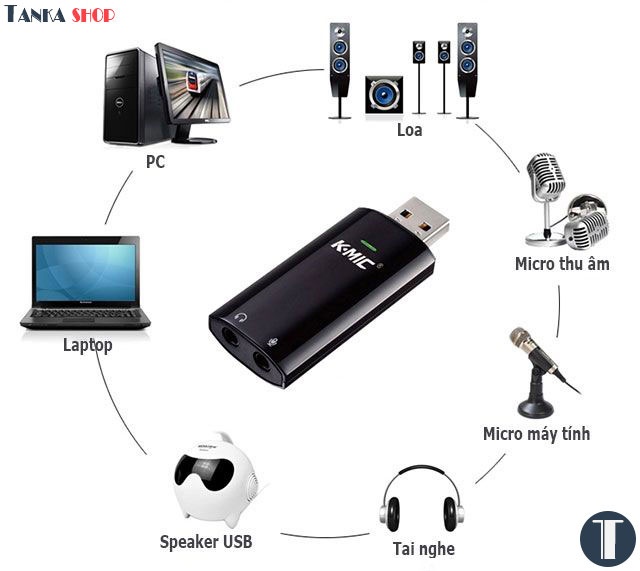 K-Mic KM720