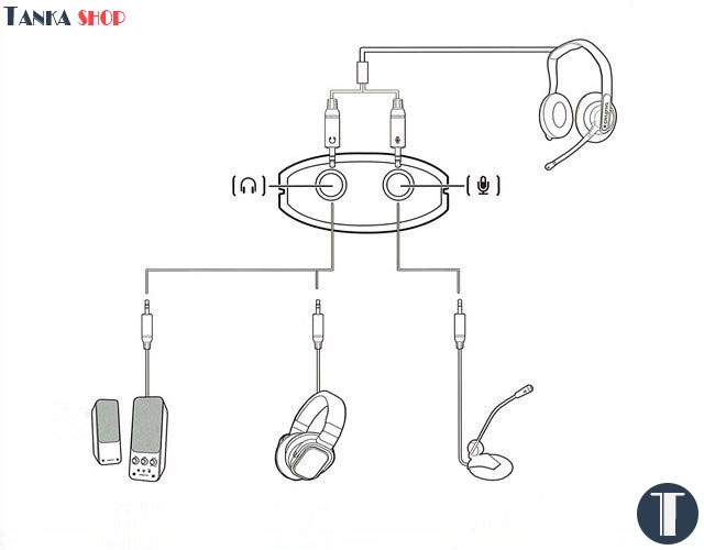 K-Mic KM720