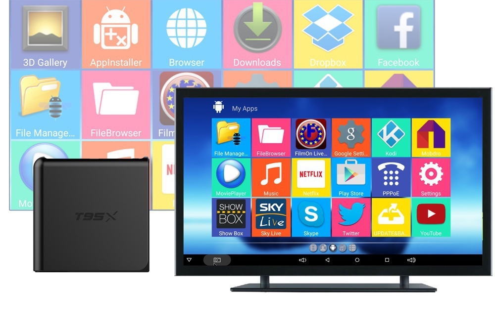 TIVI BOX T95X RAM 2G 6