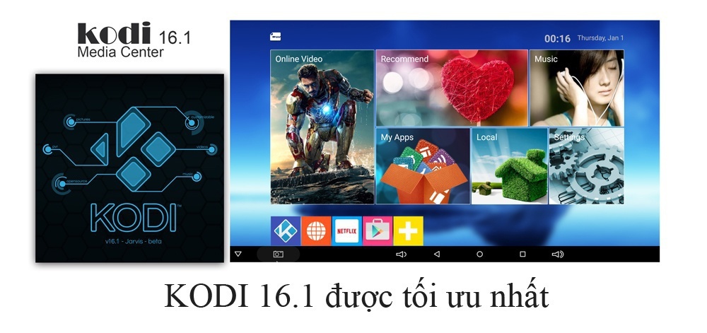 TIVI BOX T95X RAM 2G 4