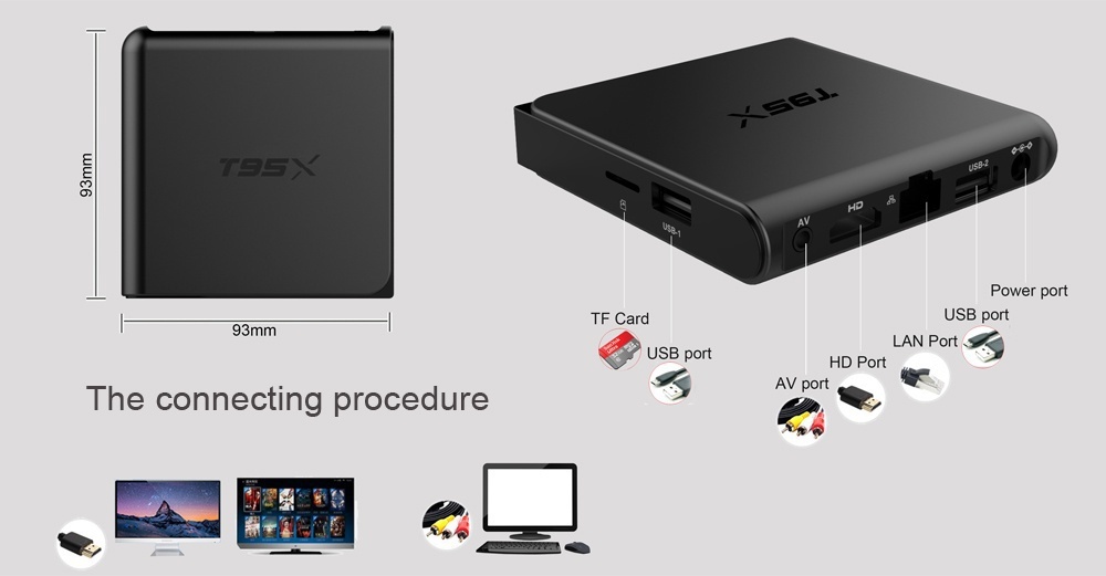 TIVI BOX T95X RAM 2G 5