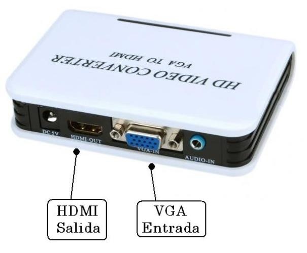 Box chuyển VGA ra HDMI VH001