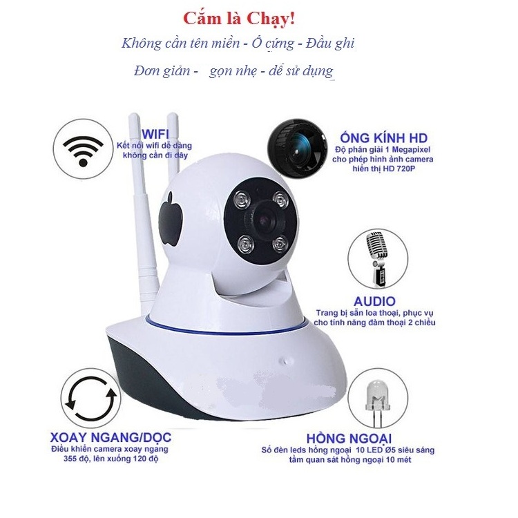camera wifi