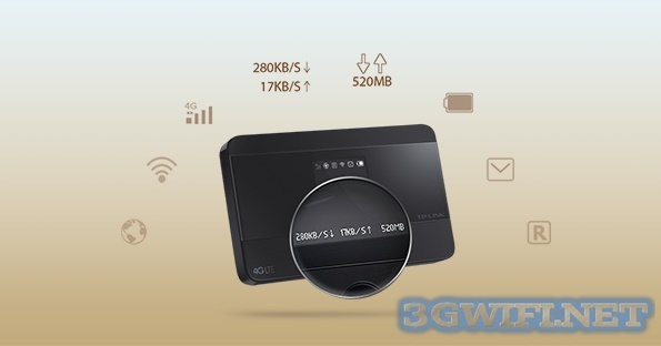 Router wifi 3G M7350 có thể đạt tới tốc độ tải xuống 150Mbps