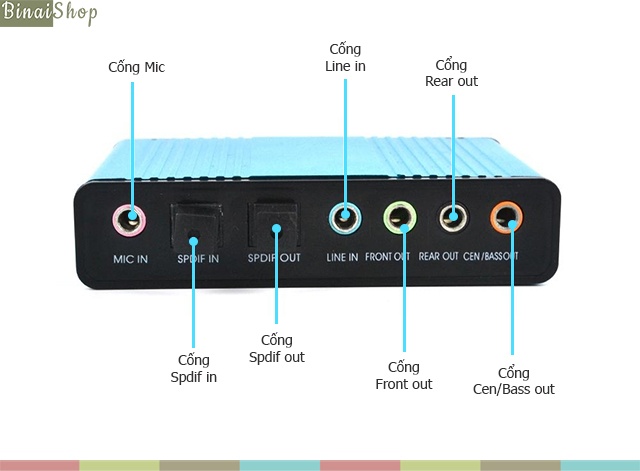 Sound Card USB máy tính cho hệ thống âm thanh 5.1