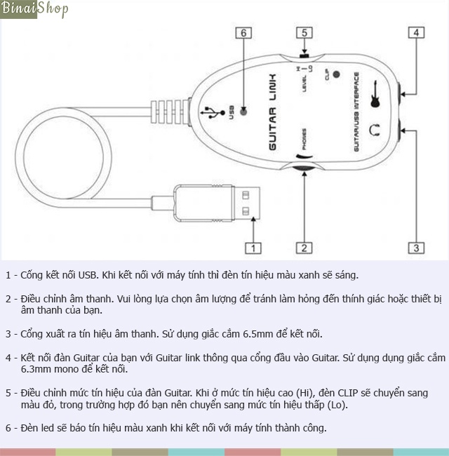 USB Guitar Link