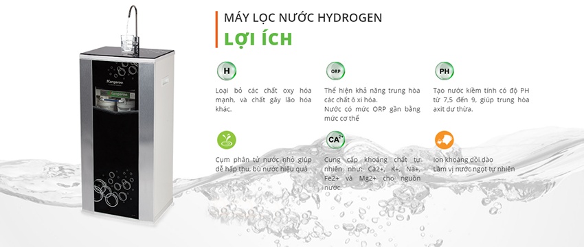 Lợi ích đáng giá của máy lọc nước Hydrogen