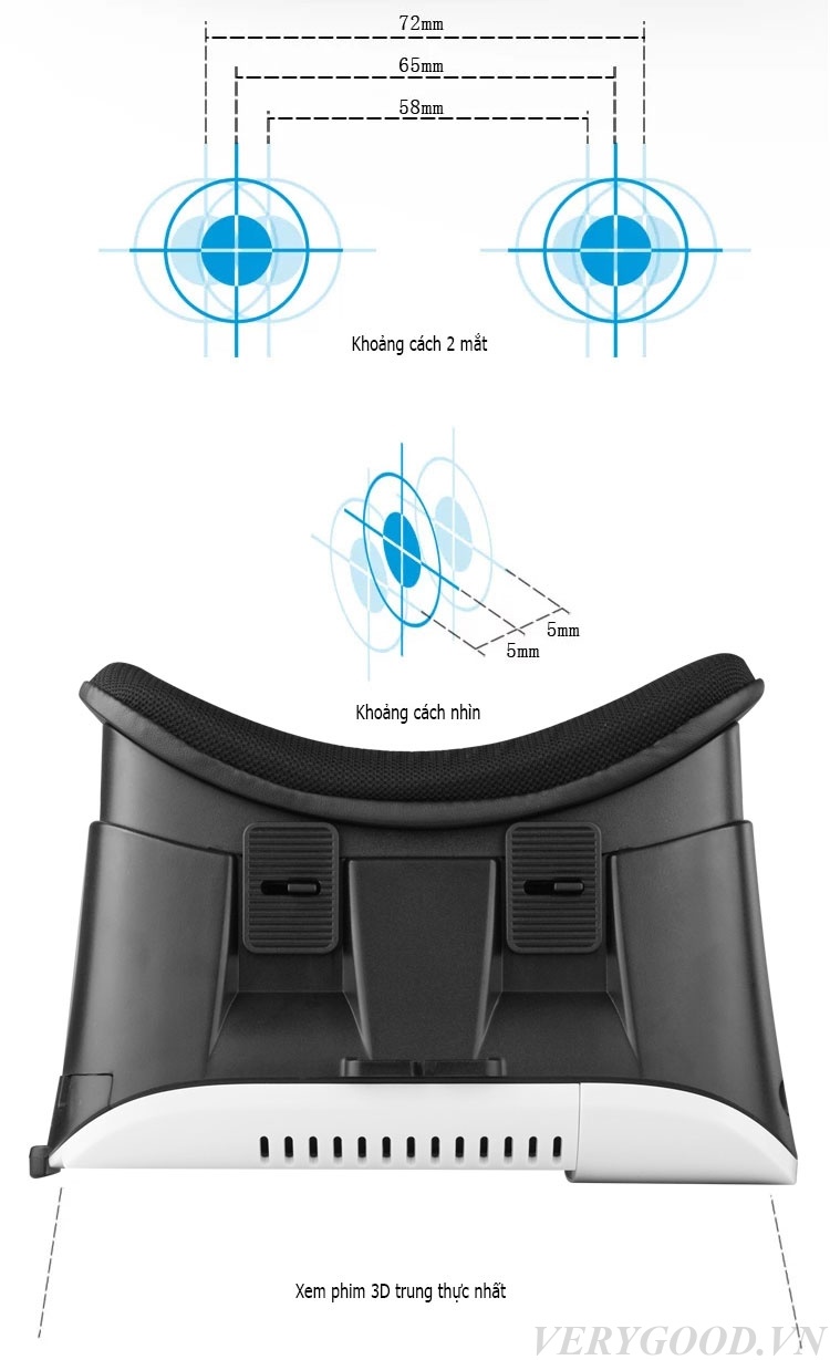 Thấu kính của kính thực tế ảo VR Box 3D