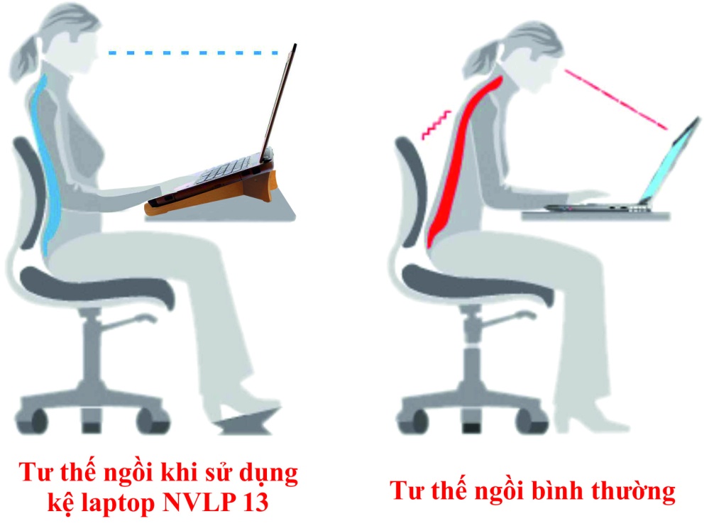 Biện pháp chống mỏi mắt tới người bàn giấy
Biện pháp phòng ngừa đau mắt đến người VPhòng