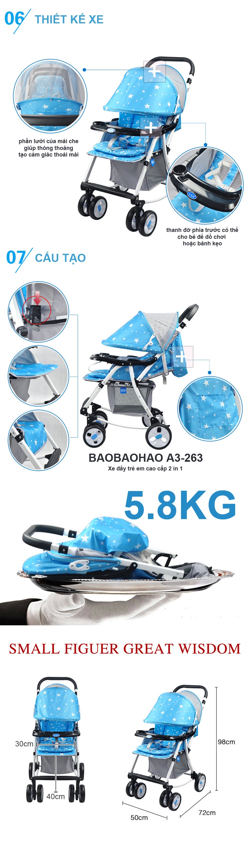 https://vn-live.slatic.net/v2/resize/products/1502154-92451b585bcae029210d497cb65a39ee.jpg